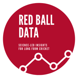 Red Ball Data Logo